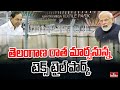 Special Story On New Textile Park In Warangal Telangana Textile Industry Hmtv