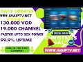 Iptv Service Reviews Best Iptv Service 2023 Best Iptv Service You Must Know Best Iptv