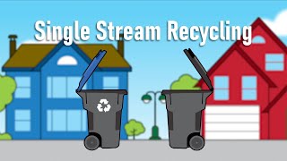 Preview image of Single Stream Recycling