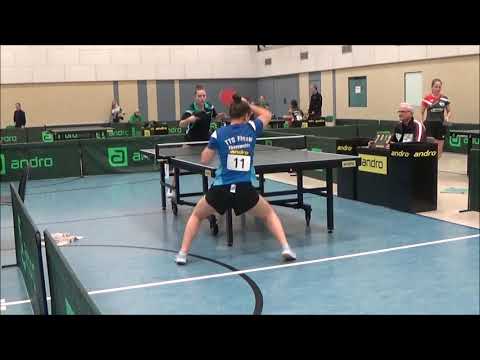 Landesmeisterschaften Nachwuchs 2018 [TTC Finow Highlights]