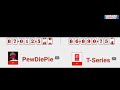PewDiePie T Series Live Subscriber Count Compare YouTube Channels Today