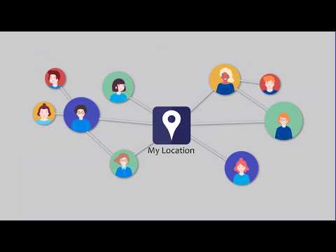 My Location Video