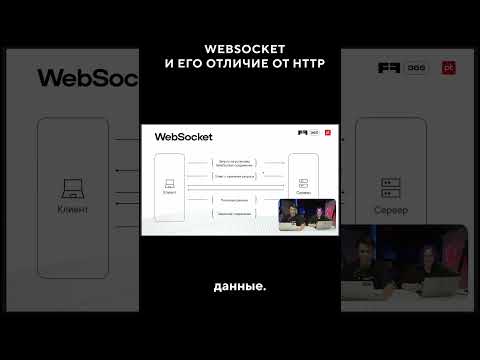 Чем WebSocket отличается от http