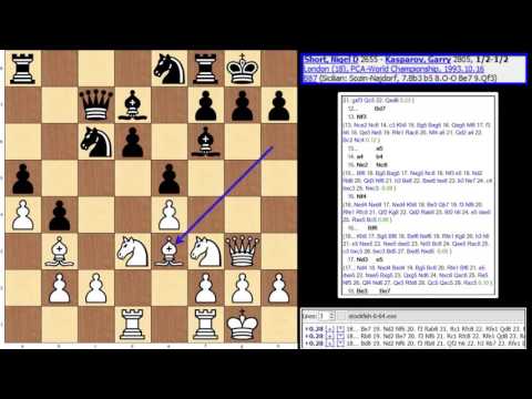 PCA World Championship 1993-Game 18-Short,Nigel-Kasparov,Garry
