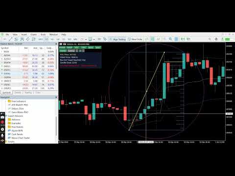 Video Gann Matrix Ultra