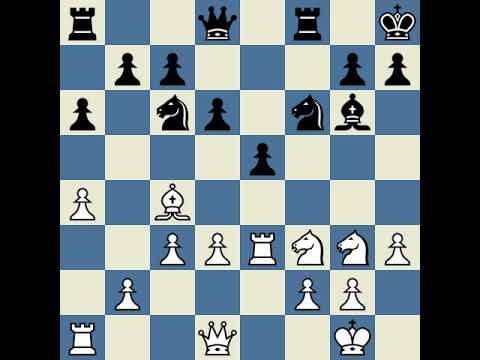 Kobalia,M vs Wang Hao World Blitz 2019 2019 12 29 0 5   0 5