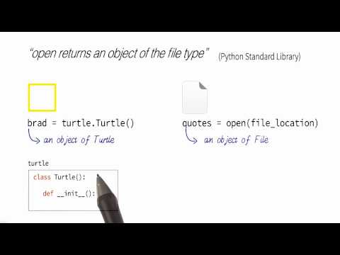 What Will We Create Programming Foundations with Python