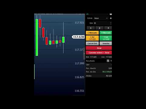 Scalp Mini Indice explode sala sagrada com Rei Edumida$