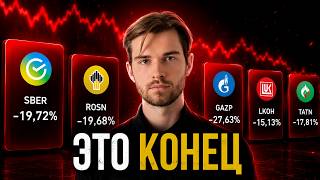 Russian Market Analysis — Full Breakdown & Transcript