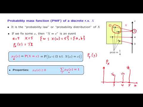 L05.3 Probability Mass Functions