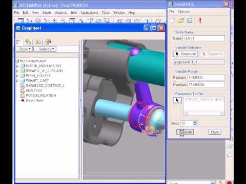 Integrating Behavioral Modeling with a Mechanism Analysis