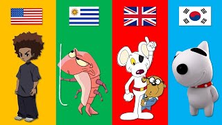 Cartoons From Different Countries | Pt.31
