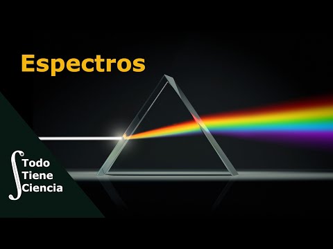 Trailers Espectros