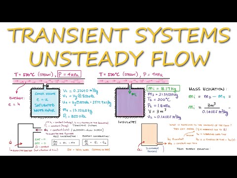 Transient UNSTEADY-FLOW Systems in Thermo in 9 Minutes!