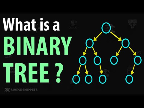 Introduction to Data Structures Algorithms | Course Details Prerequisites