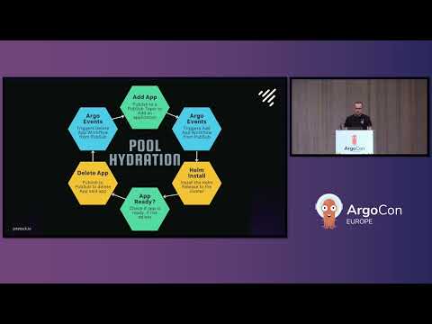 Lightning Talk How to Avoid a Kubernetes Doom Loop David Collom, Jetstack