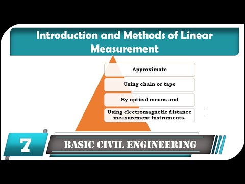 Introduction to Basic Civil Engineering