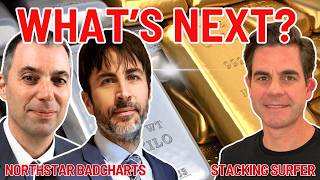 Market Crash WARNING: Gold & Silver Charts Show This Next