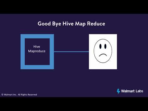 Fast SQL on Hadoop, Really?