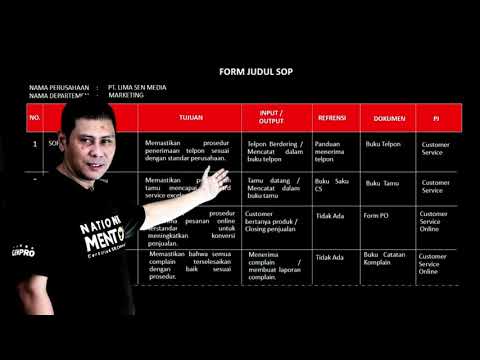 Ini Cara Membuat Judul SOP Yang Benar