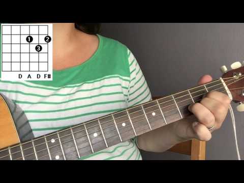 Östrud -I have a dream -Gitarr nybörjare