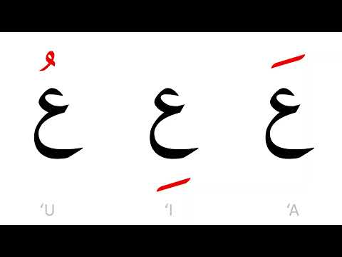 Flashcards - Arabic alphabet with Fatha, Kasra and Damma | Alif Ba Ta baris atas, bawah dan depan