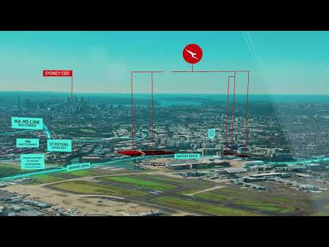 Qantas Land & Property Portfolio