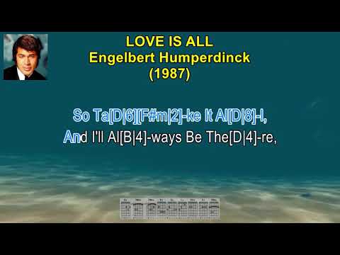 Love Is All - Engelbert Humperdinck