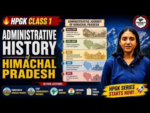 Maan’s Chandigarh IAS ACADEMY Chandigarh Video 3