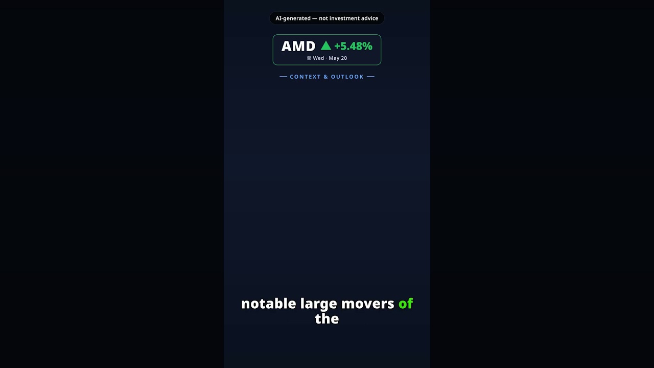 Why Is Advanced Micro Devices Stock Spiking Today? AMD +5.48% (May 20) — AI Chip Demand Surge