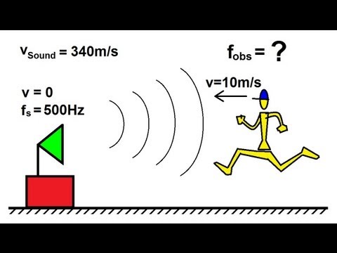 Physics 20  Sound and Sound Waves (19 of 49) Doppler Shift
