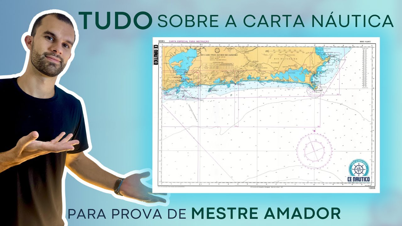 TUDO sobre a Carta Náutica da prova de Mestre Amador