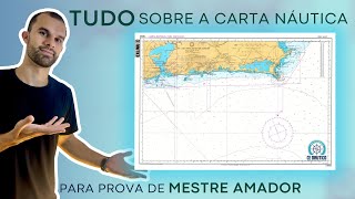 TUDO sobre a Carta Náutica da prova de Mestre Amador