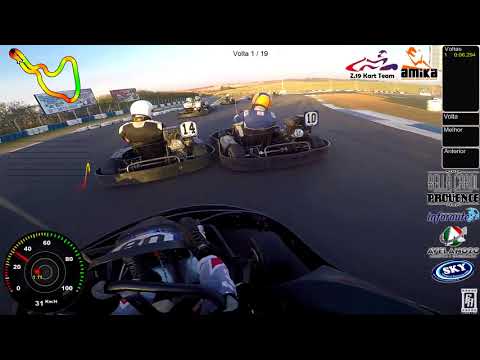 Douglas Michilino - Torneio de inverno Amika - Final