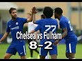 Chelsea vs Fulham 8-2 Friendly Match - All Goals & Highlights 15-7-2017