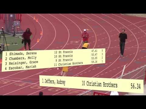 2019 Holy Spikes! Girls & Boys 110 & 300 Hurdles