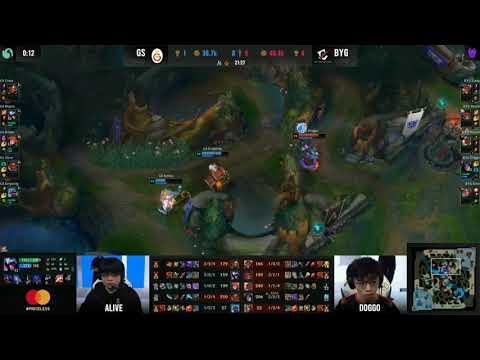 0/4 Irelia killing ADC in a 1v3