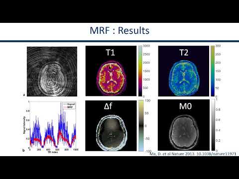ISMRM MR Academy - MR Fingerprinting