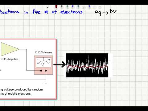 Week 1-14 Voltage Fluctuations Across a Resistor