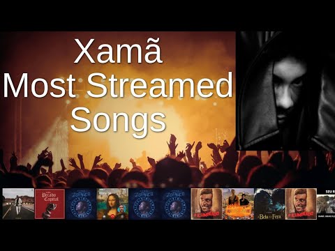 Most Streamed Xamã Songs on Spotify