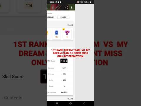 STR VS REN T20 TODAY DREAM TEAM CONTEST RANK MISS 56 POINT  1ST RANK#dream11 #viral @DREAM4WIN-