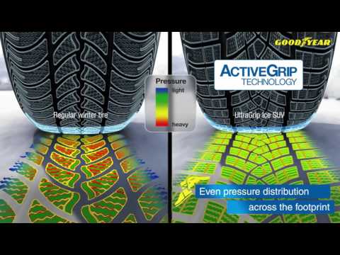 UltraGrip Ice SUV - Nedygliuotos Šiaurės šalių padangos | Goodyear