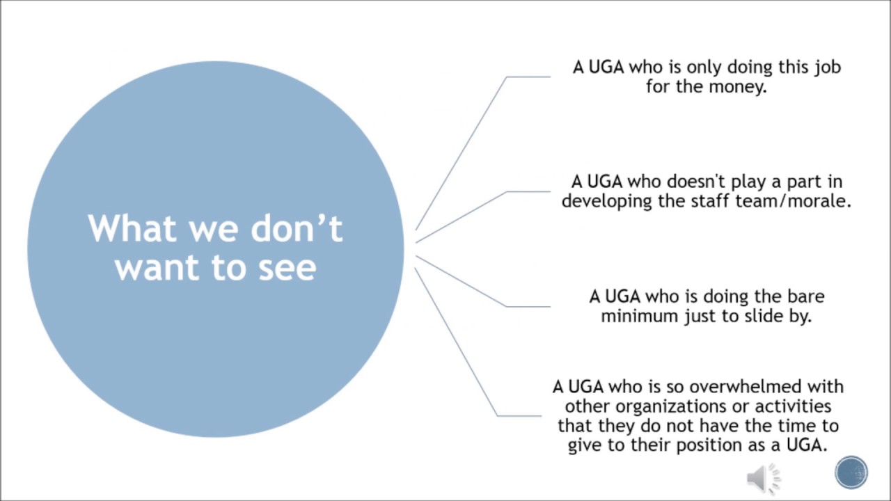 New Returning UGA Application Process