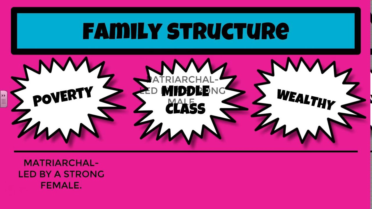 Socioeconomic Diversity by Jenna Casteel