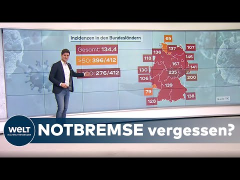 CORONA-KUDDELMUDDEL: Dritte Welle rollt - Virologe warnt vor Lockerungsexperimente | WELT Thema