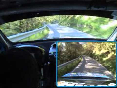 Caffoni - Genini OSSOLA '10 Clio R3