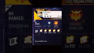 Download lagu INDIAN SERVER MODERATOR IDS ☠️✅️ #freefire #shorts #shortsfeed​ #knexa​ #tondegamer​ mp3