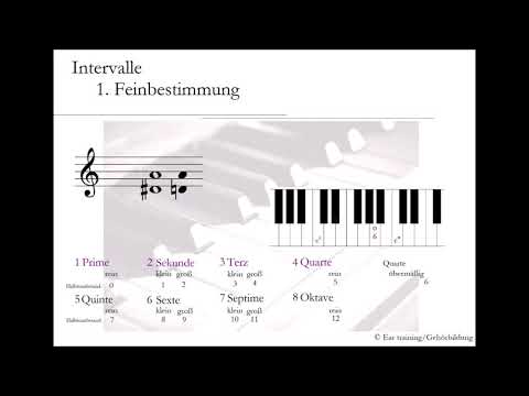 Bestimmung von Intervallen | 2. Feinbestimmung | Harmonielehre | Musiktheorie