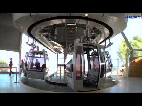 GD8 Telefèric de Montjuic