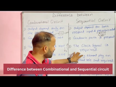 What is Number System in Digital Electronics in Hindi